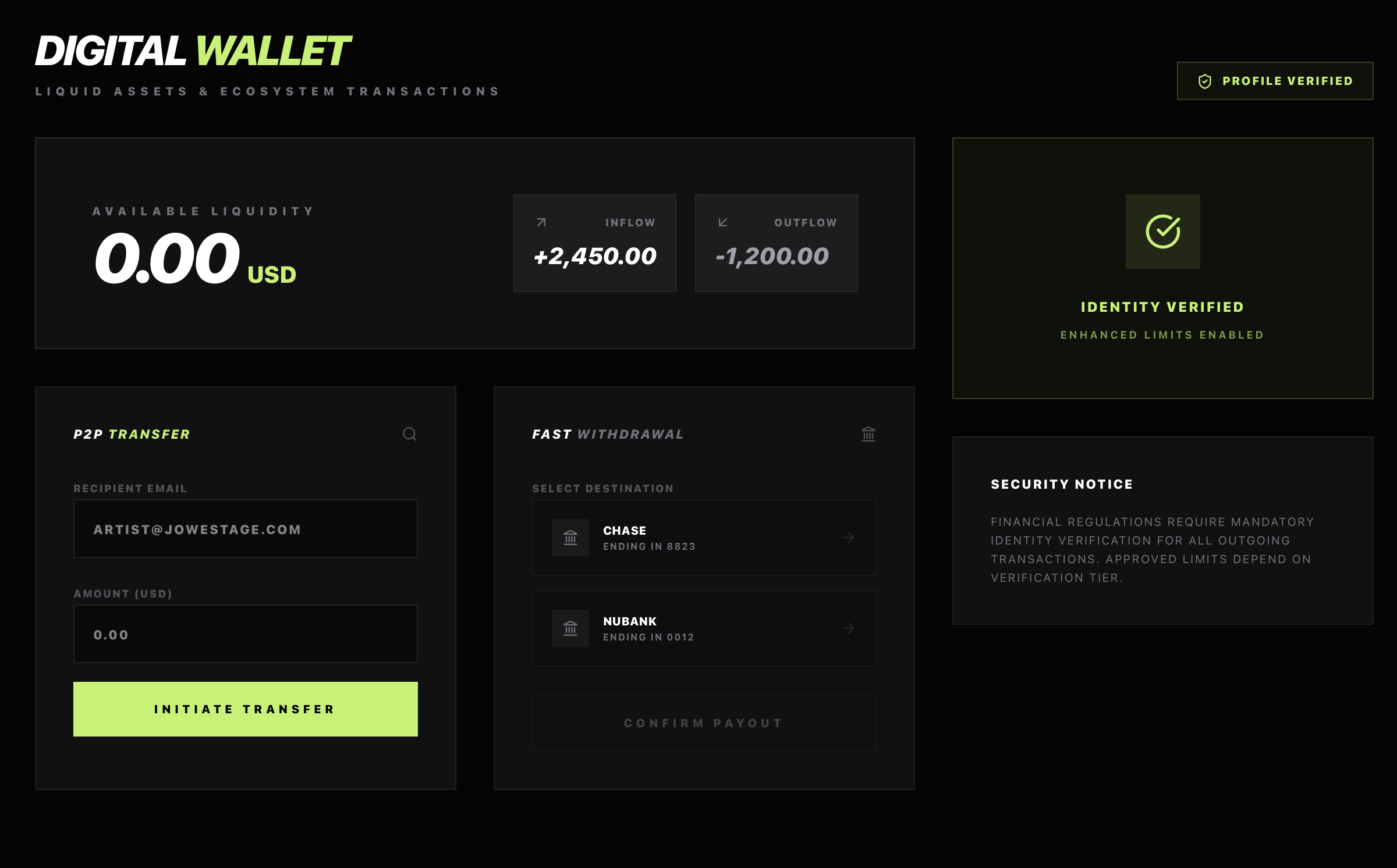 Digital Wallet Interface
